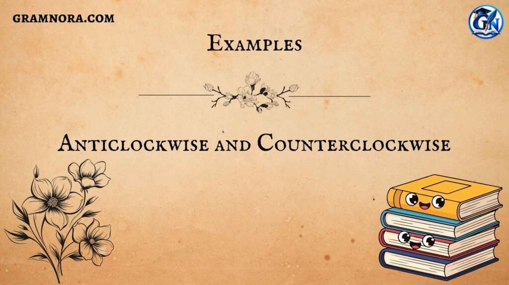 Anticlockwise and Counterclockwise