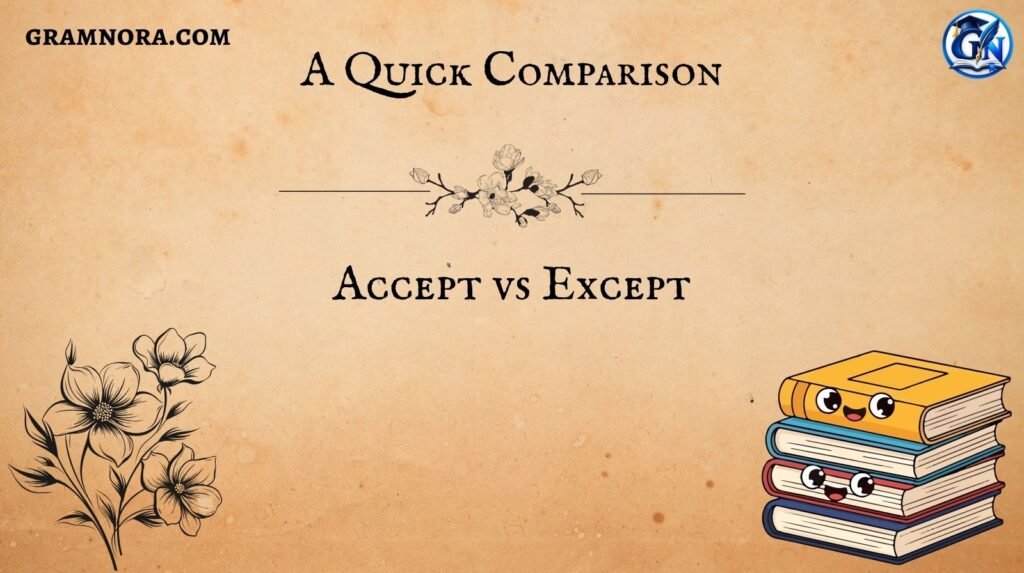 Accept vs Except