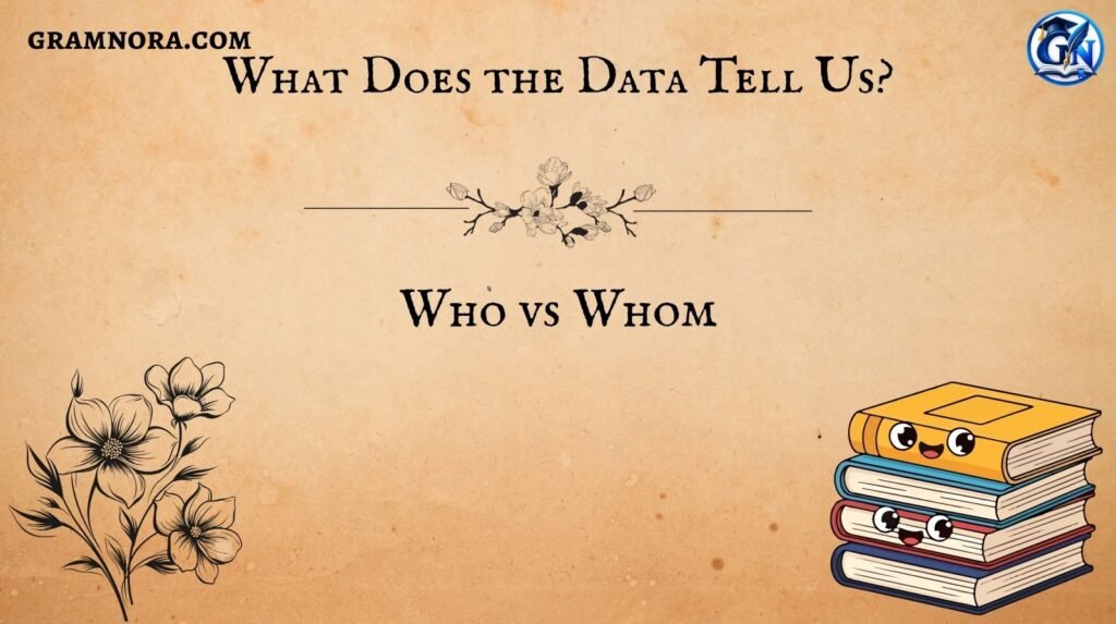 Who vs Whom