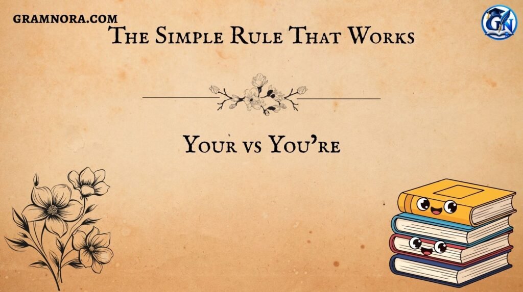 Your vs You’re