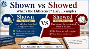 Shown vs Showed