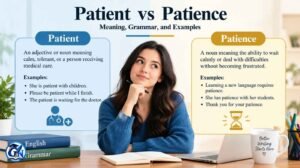 Patient vs Patience
